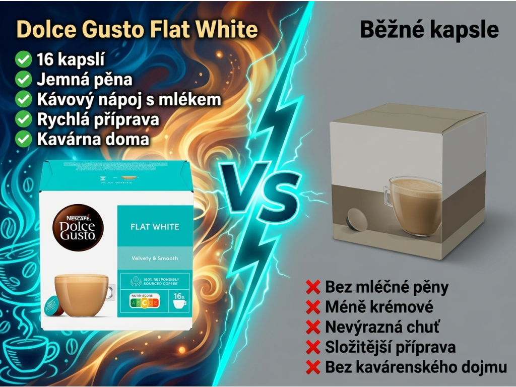 Srovnání Nescafé Dolce Gusto Flat White