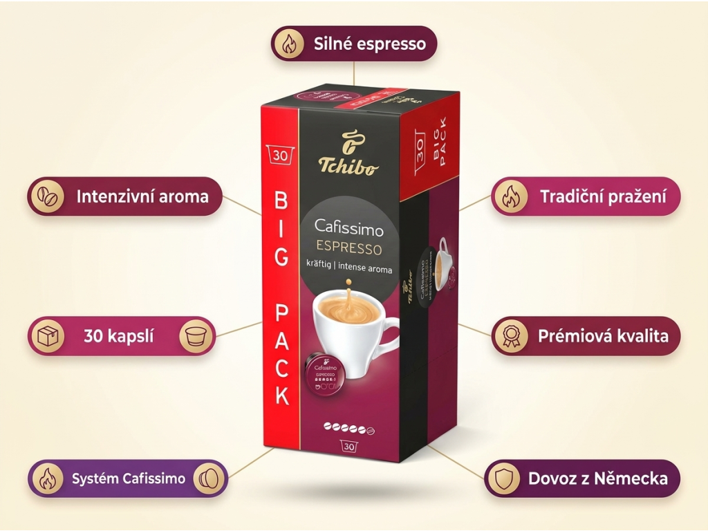 Tchibo Cafissimo Espresso silné 30 kapslí - infografika s výhodami