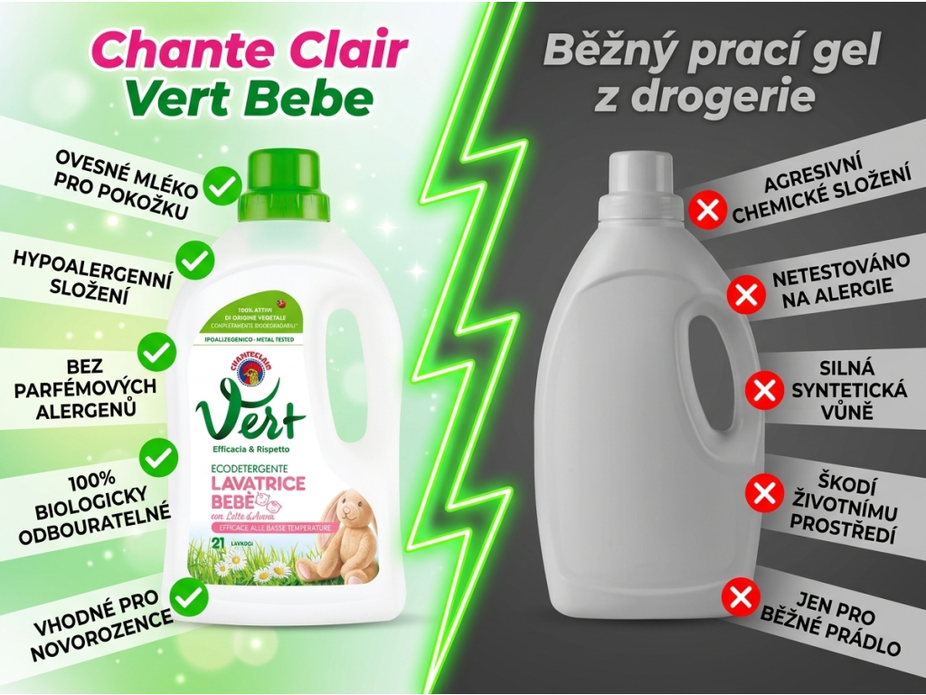Srovnání Chante Clair Vert Bebe s běžným pracím gelem