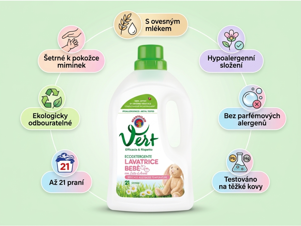 Chante Clair Vert Bebe infografika hlavních benefitu