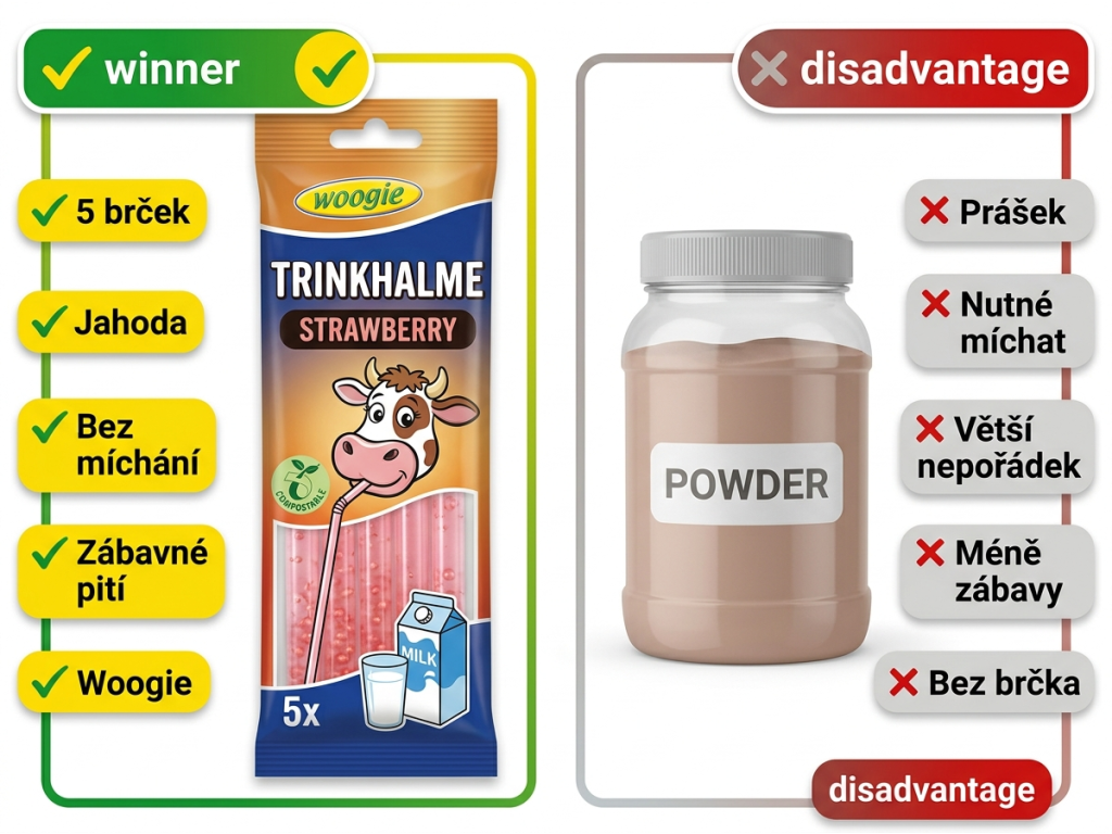 Srovnání jahodových brček Woogie