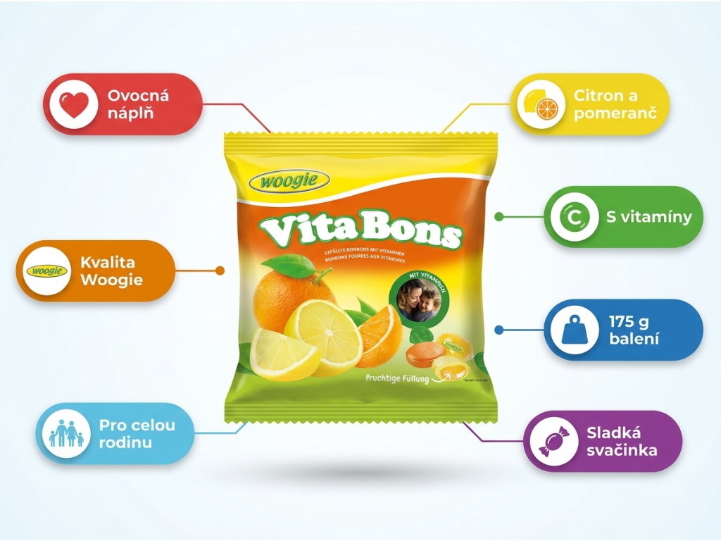 Woogie Vita Bons multivitaminové bonbony s ovocnou náplní 175 g - ovocná infografika
