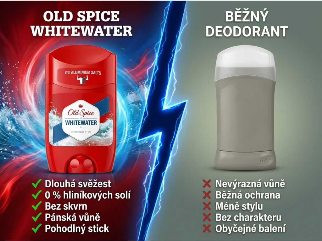 Old Spice Whitewater - srovnání deodorantů