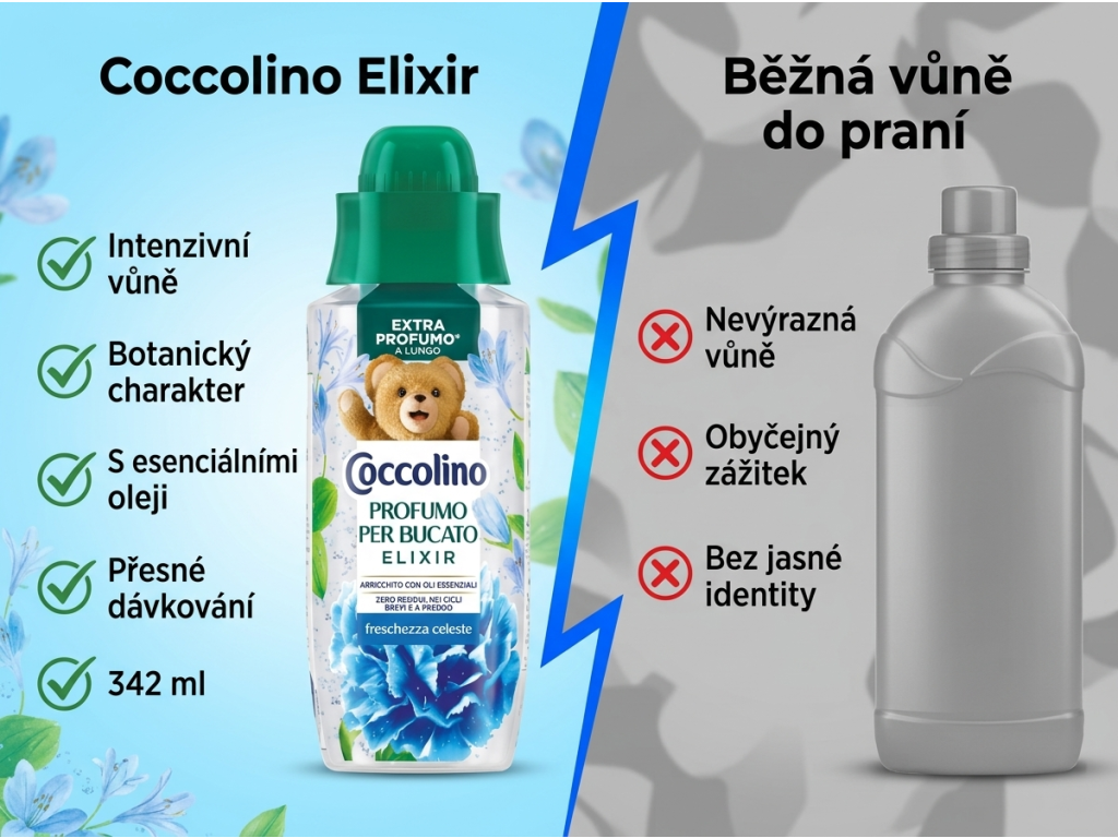 Coccolino parfém do praní Elixir Freschezza Celeste 342 ml – srovnání vůní do praní