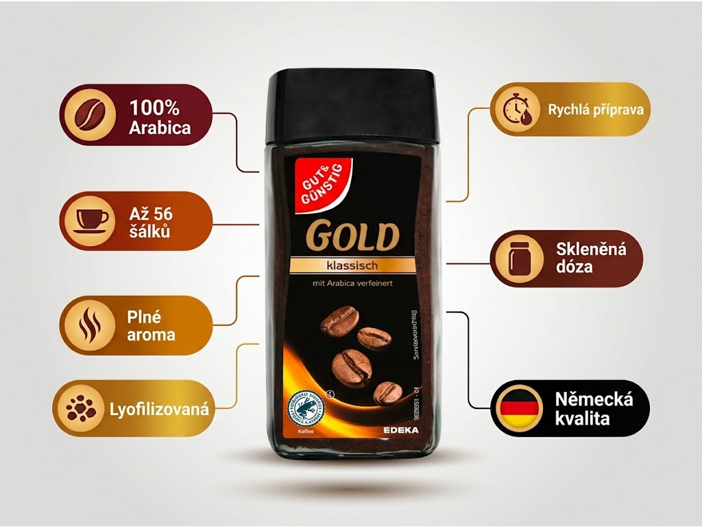 G&G Gold - hlavní benefity