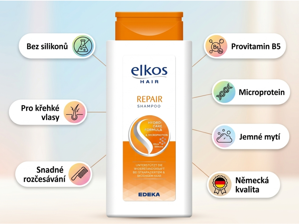 Elkos Repair šampon pro poškozené a křehké vlasy - infografika benefitů