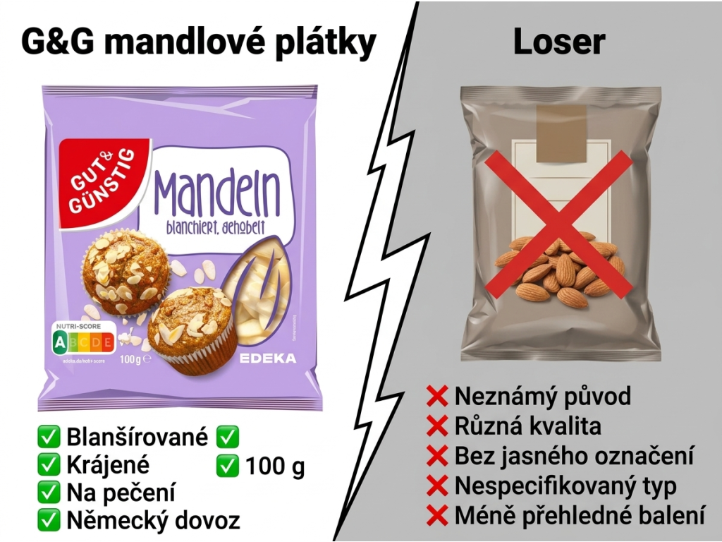 Srovnání G&G mandle nakrájené blanšírované 100 g
