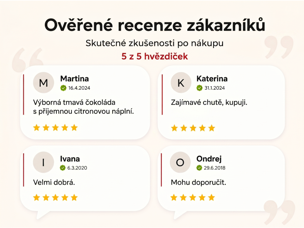 Ověřené recenze zákazníků - Böhme mléčná čokoláda s přírodní citrónovou náplní 100g
