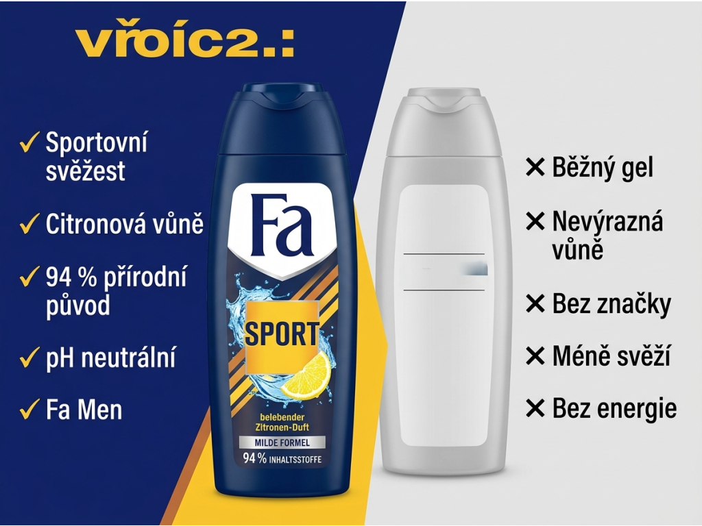 Srovnání sprchového gelu Fa Men Active Sport