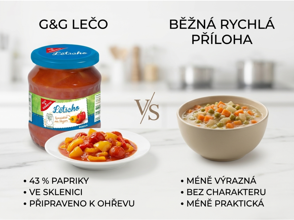 Srovnání G&G Leča s běžnou rychlou zeleninovou přílohou