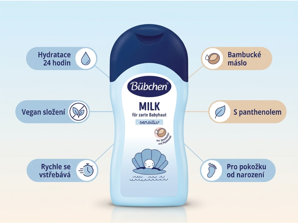Bübchen Hydratační mléko 400ml - přehled výhod a benefitů