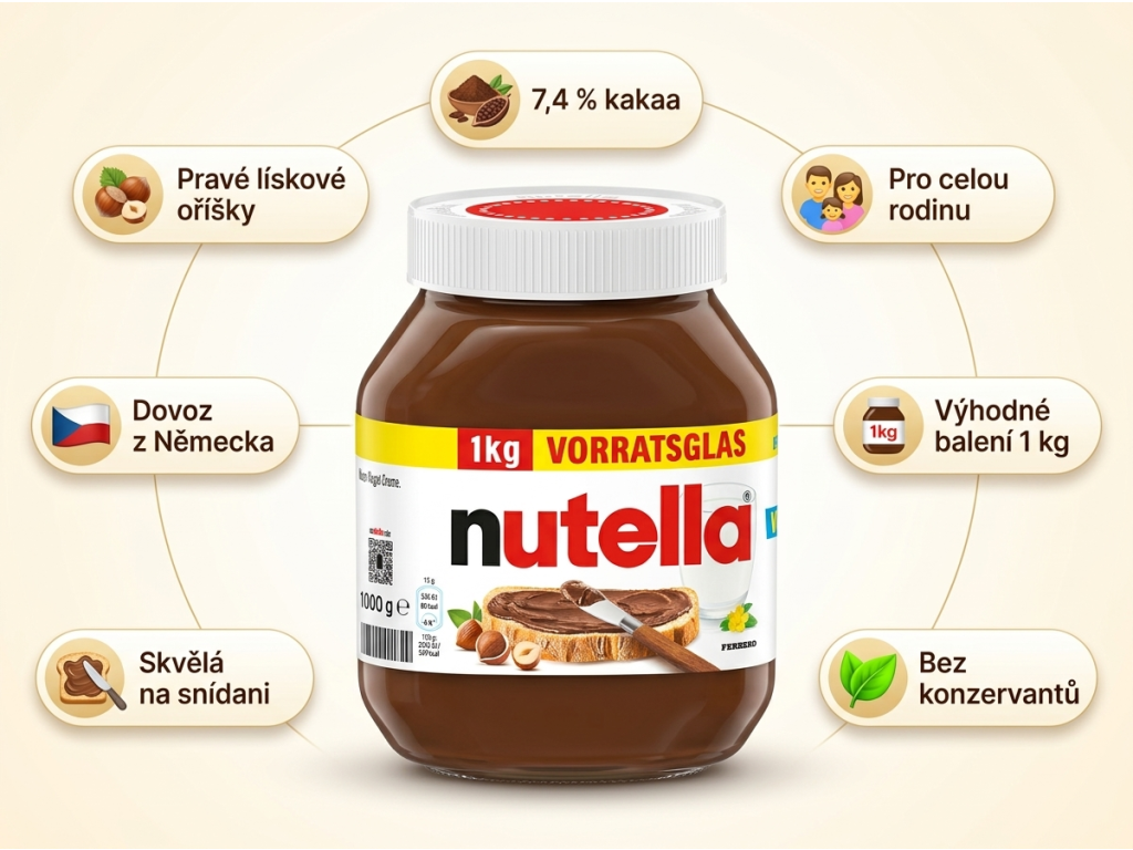 Nutella 1 kg - přehled výhod