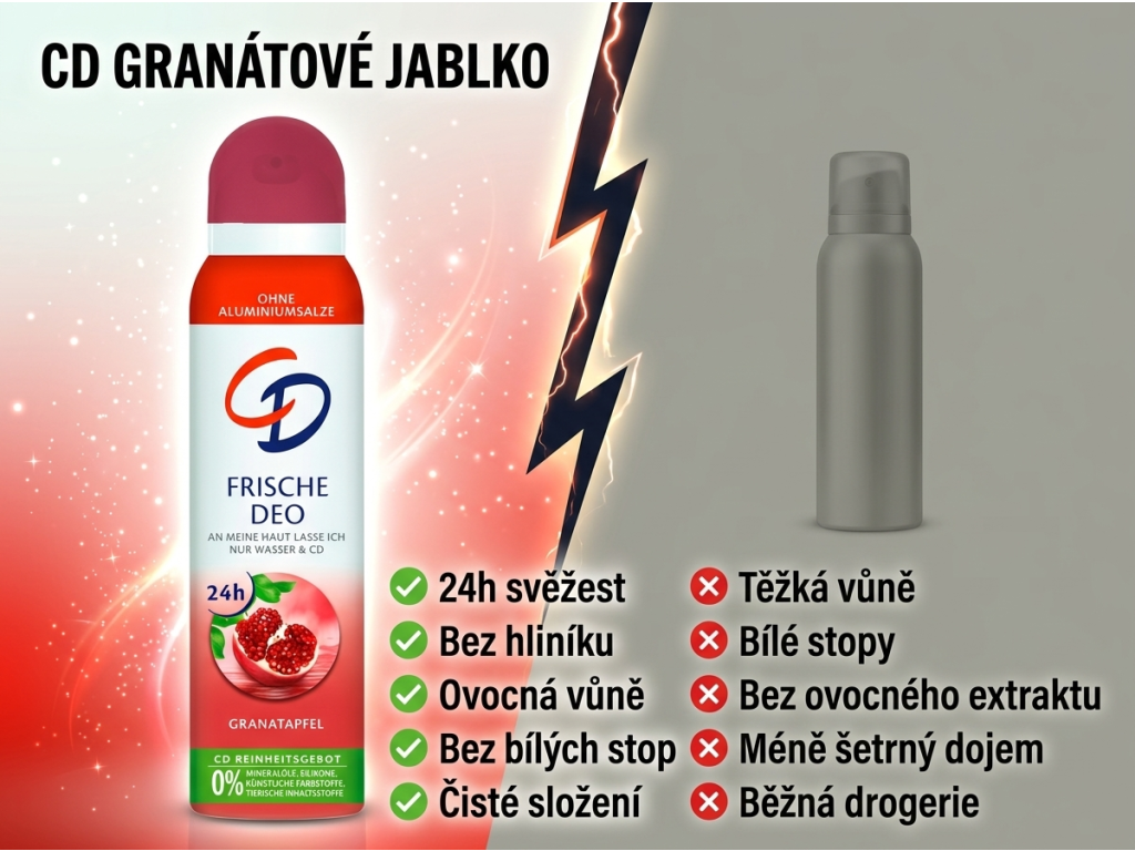 CD Granátové jablko deodorant 150 ml - srovnání s běžným deodorantem