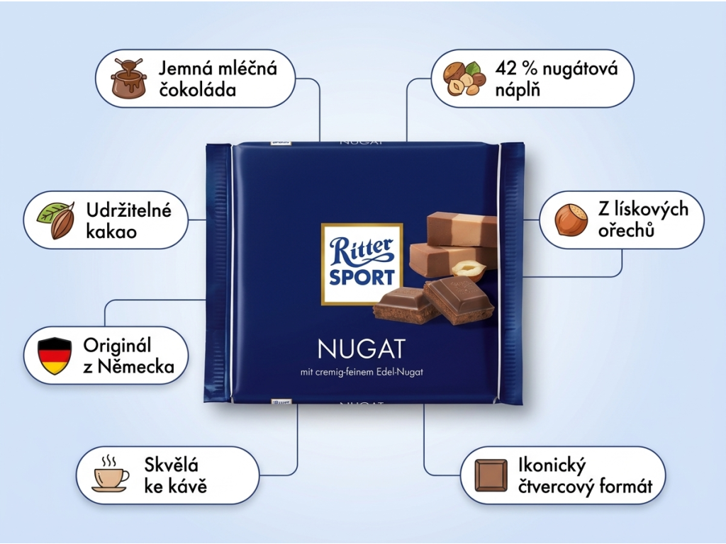 Ritter Sport Nugat 100 g - infografika benefitů