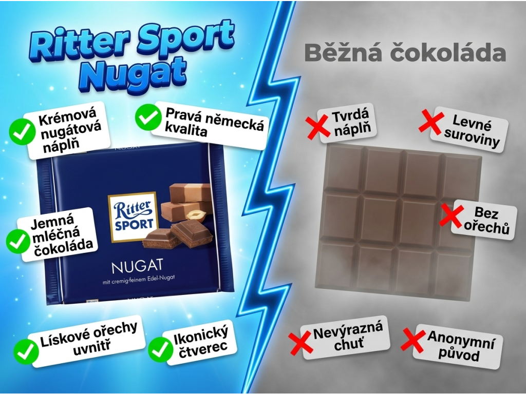Ritter Sport Nugat 100 g - srovnání s běžnou čokoládou