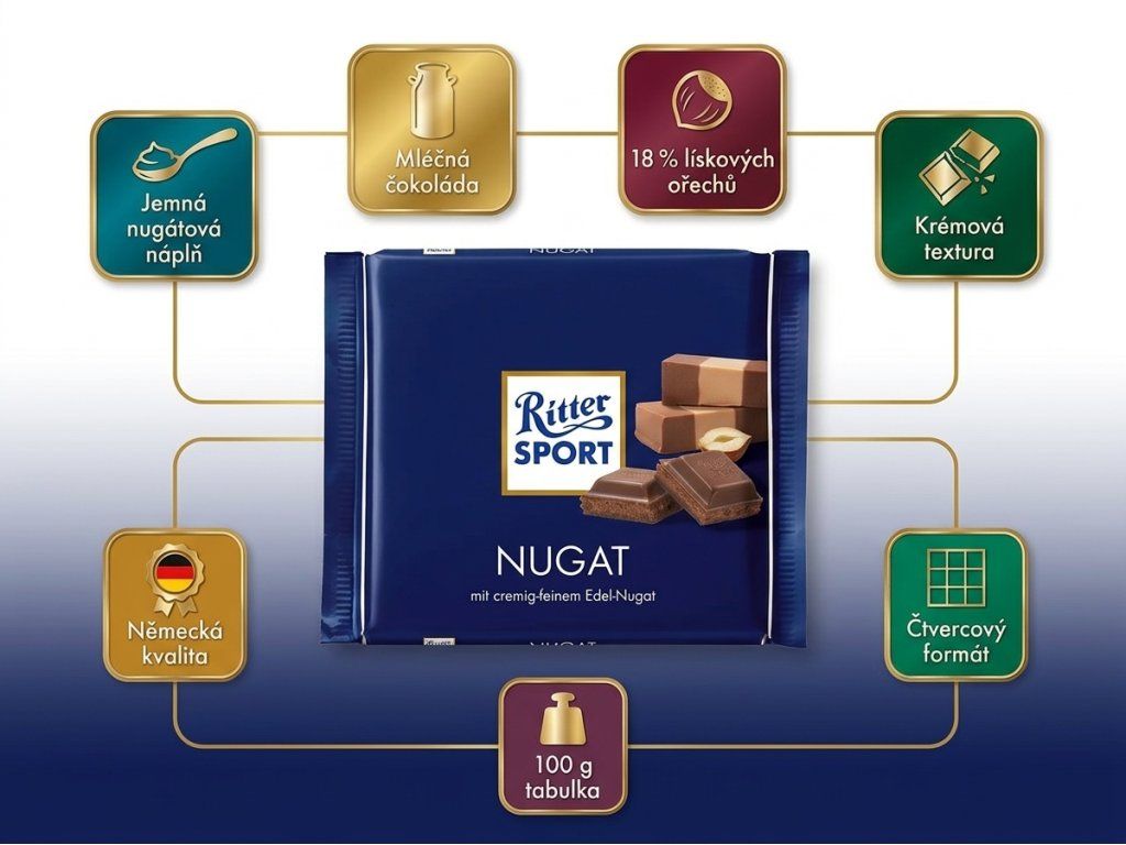 Ritter Sport Nugat - hlavní výhody