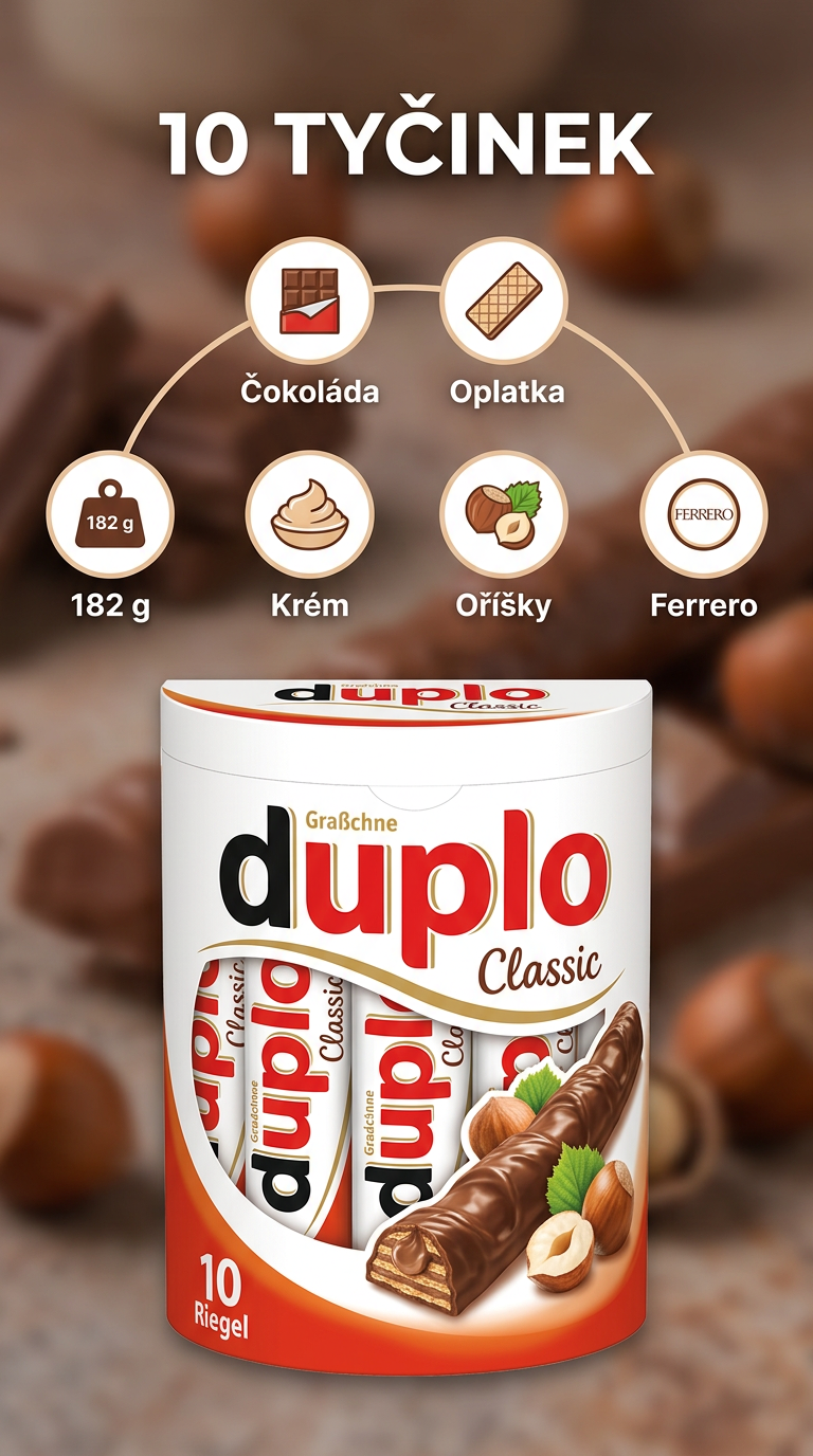 duplo Classic - mobilní infografika