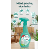 Sidolux M Aloe proti prachu 400 ml - mobile-infographic