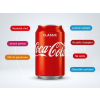 Coca Cola Classic 0,33l / 5000112545326