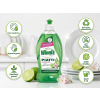 Winni's Piatti - infografika benefity