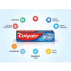 Colgate Fresh Confidence Blue Burst - infografika výhod