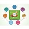 Ritter Sport Haselnuss 100 g - infographic