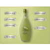 Bottega Pistacchio / 8005829120962