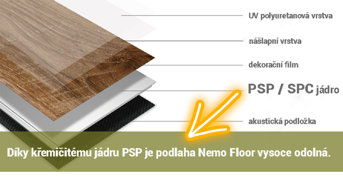 PSP / SPC jádro 1116x500