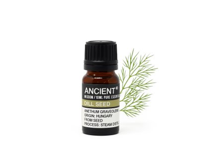 B4A1CCD0 10B4 4567 89BC 54CDC47F6E42