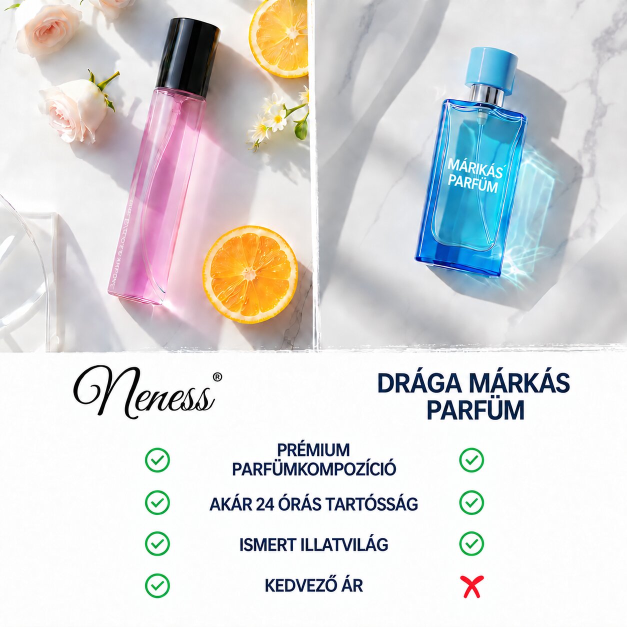 A Neness és a drága márkás parfümök összehasonlítása