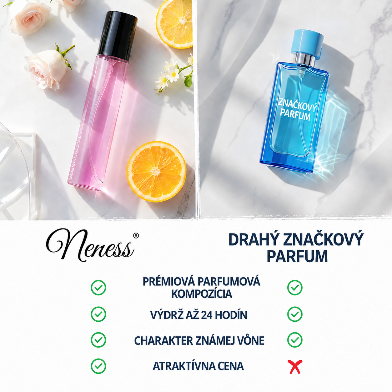 Parfumy Neness inšpirované obľúbenými vôňami