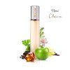 3158 4 3158 4 neness citrus man
