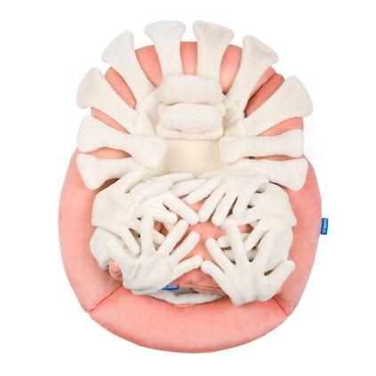 Neobed Twins+ inner component Hugging Hands, blanket without a hood 100 × 100cm(Salmon)