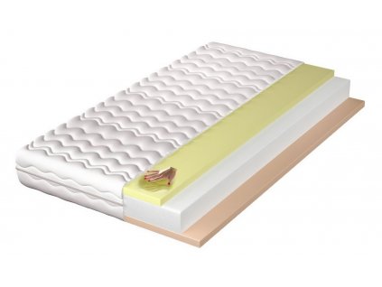 demet matrace topupr 6