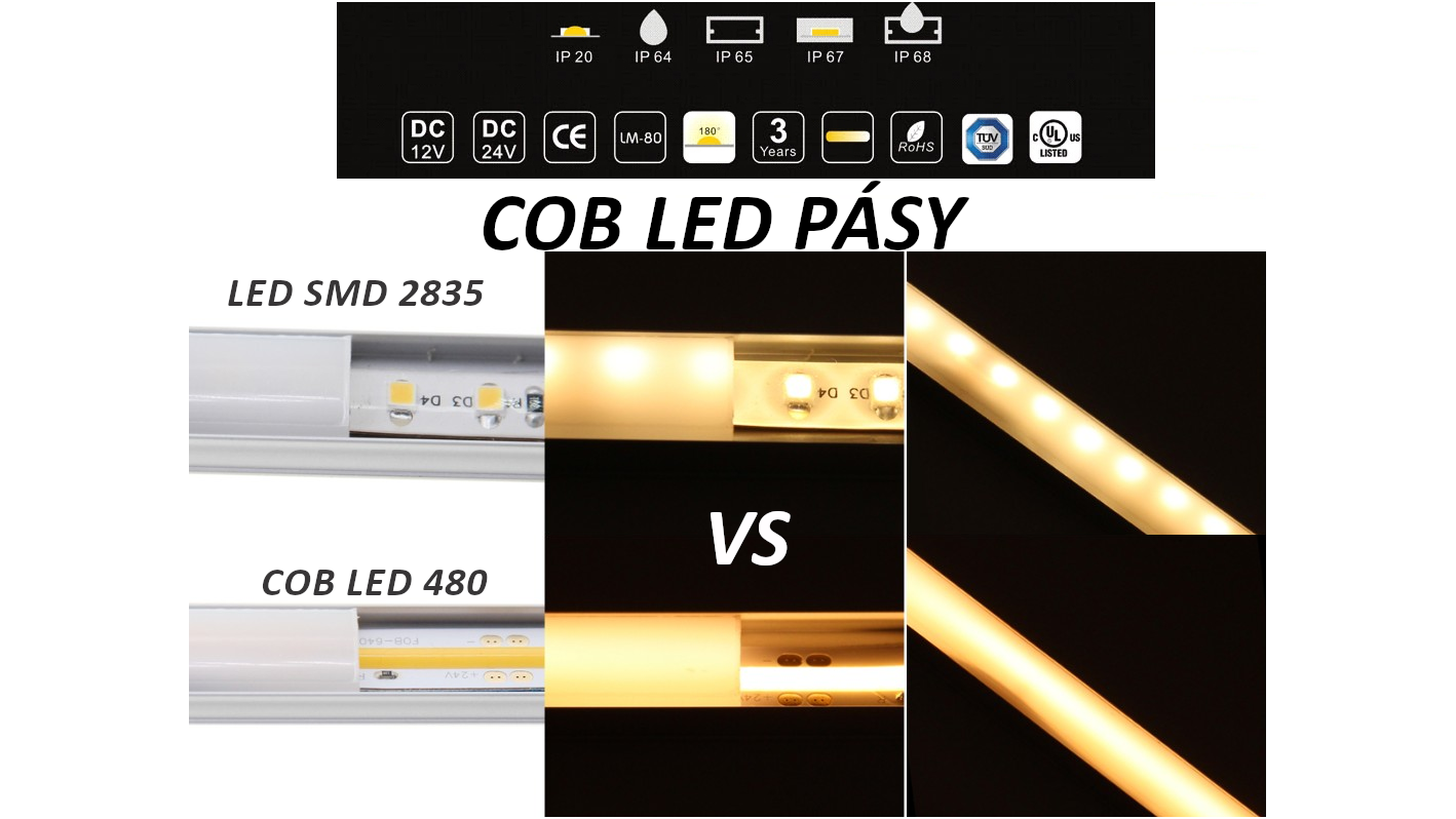 COB LED pásky