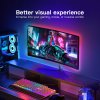 Gledopto GL-SN-003K LED TV Ambilight Kit HDMI 2.0 Synbox + LED pásek pro úhlopříčku až 65 palců