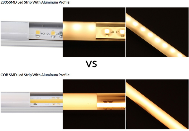 Čo je to COB LED pás a aký je rozdiel medzi COB a SMD LED pásom