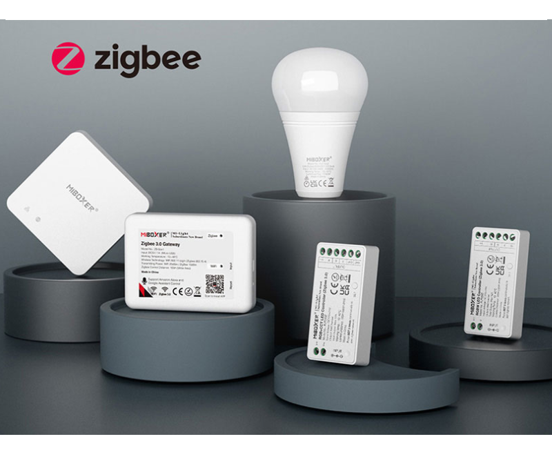 MiBoxer Zigbee