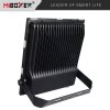 MiBoxer FUTT07 Reflektorové Smart LED svetlo 100W, RGB+CCT, RF 2,4GHz