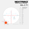 MIL C 02