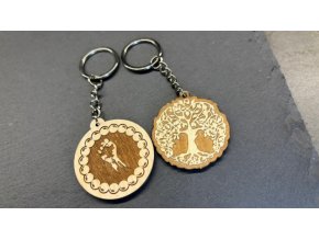 Bez názvu (Aplikace pro Facebook)