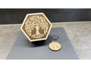 Sada krabičky a klíčenky ve stejném designu na přání