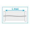 Lmax