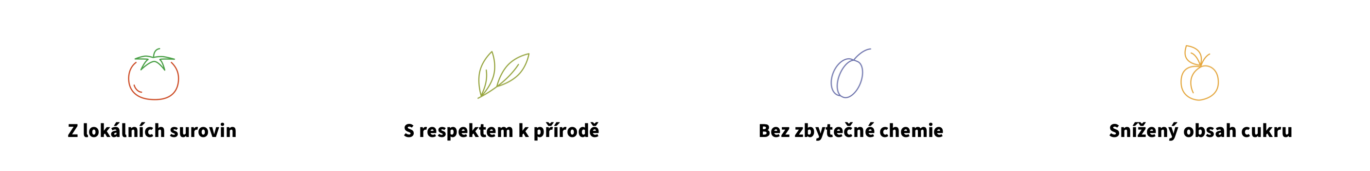 Konkurenční výhody hlavní strana