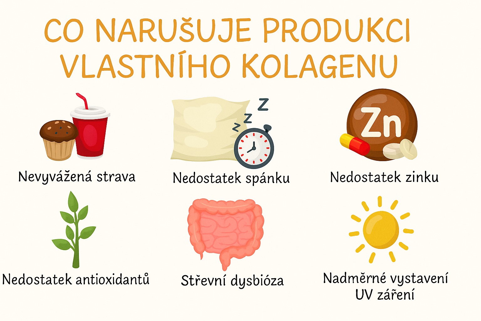 Co narušuje produkci vlastního kolagenu