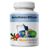 betaglukan vypis 2.1646628311