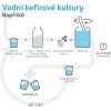 Wugi infografika 1