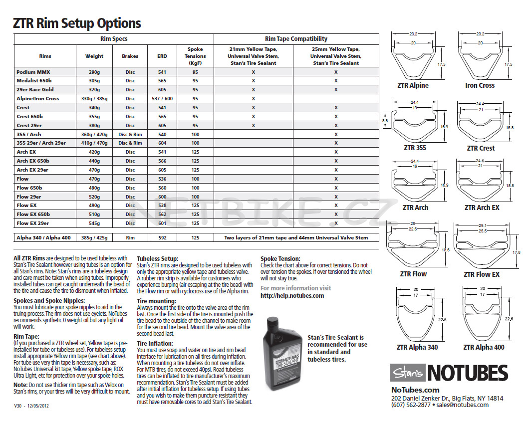 notubes-rim-old