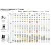 64137 1 pruvodce tlumici stalon 2 pdf