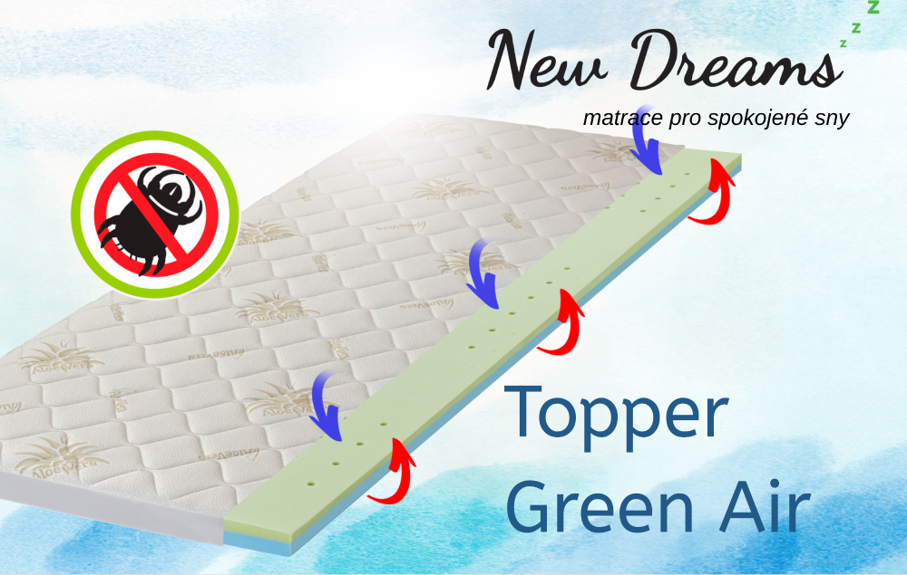 Topper Green Air